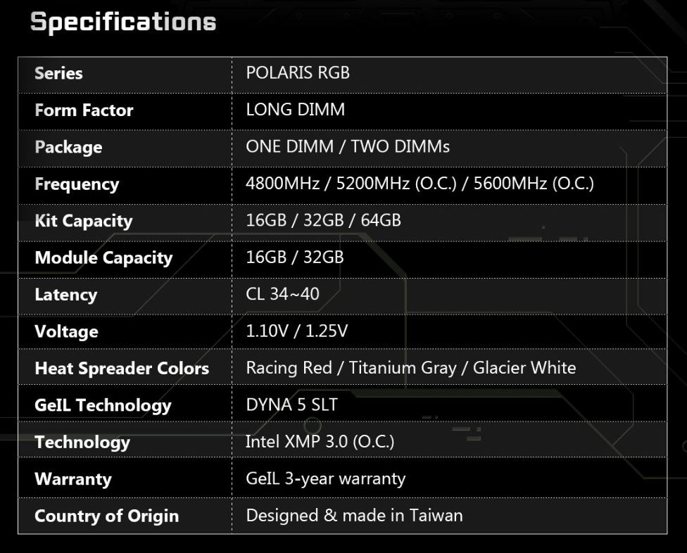 ddr5 specifications